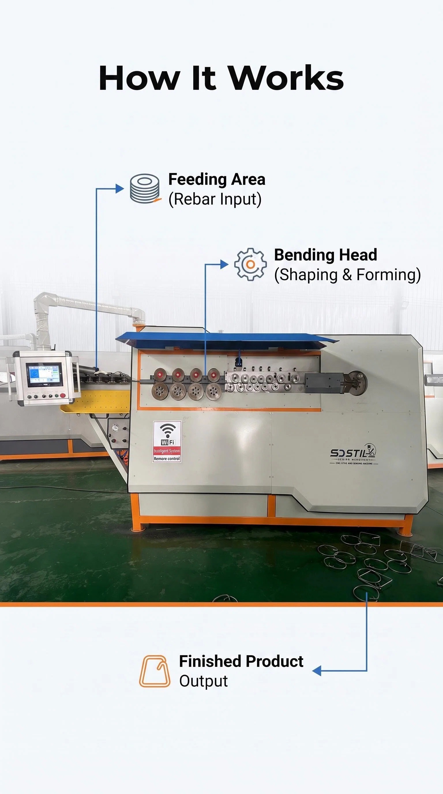 HH6-18S CNC rebar stirrup bending machine
