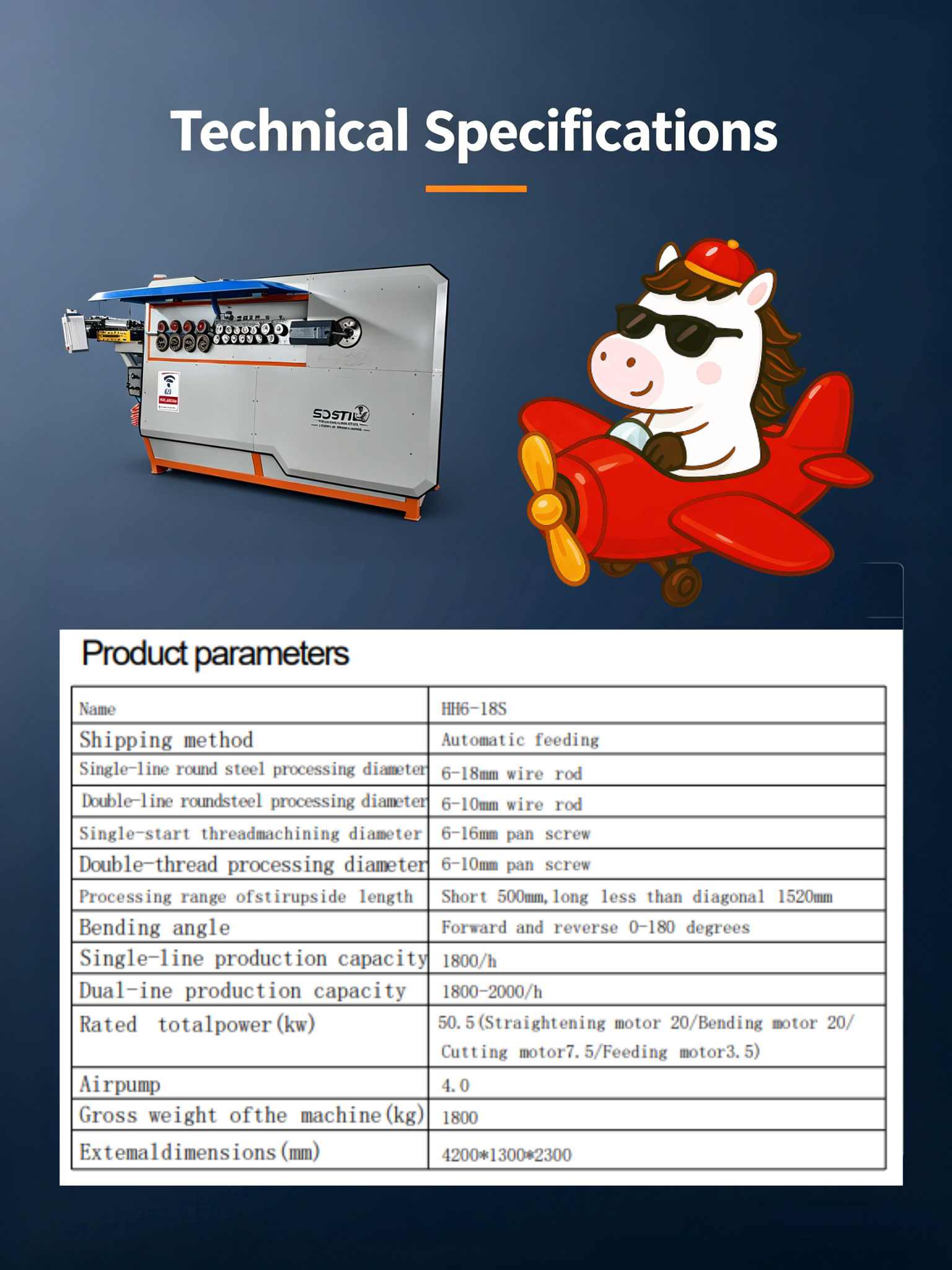 HH6-18S CNC rebar bending machine control system