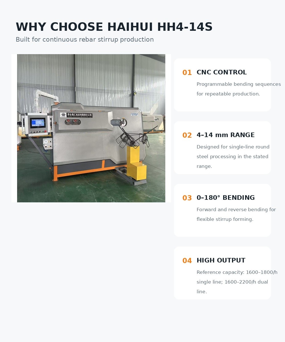 HH4-14S CNC Rebar Stirrup Bending Machine | Haihui Machinery